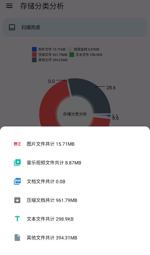 清浊存储分类分析与存储大小分析